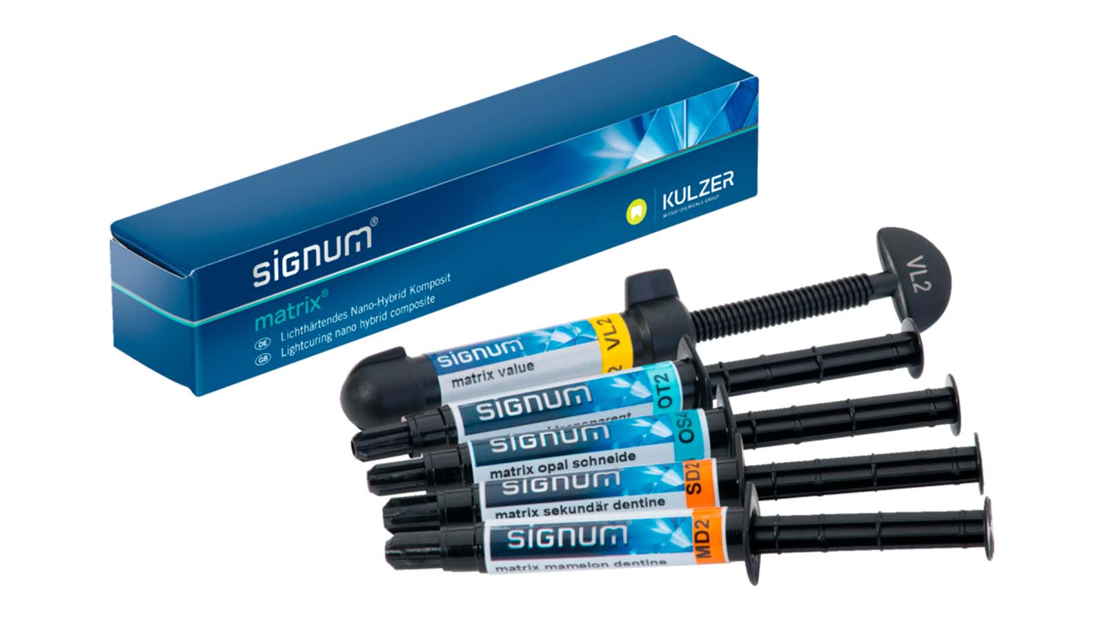 Signum® matrix