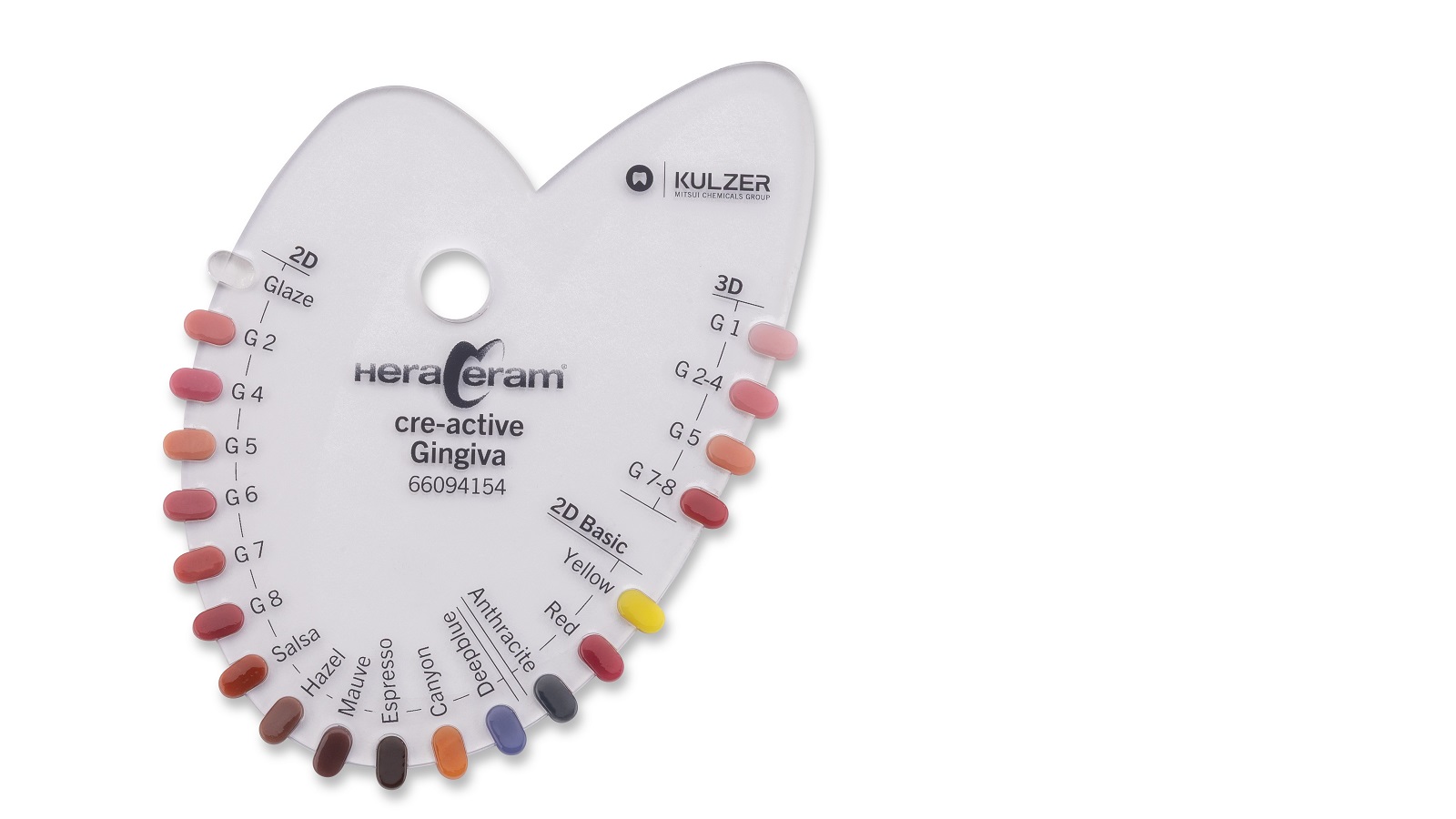 HeraCeram cre-active Escala de Cor Gingiva