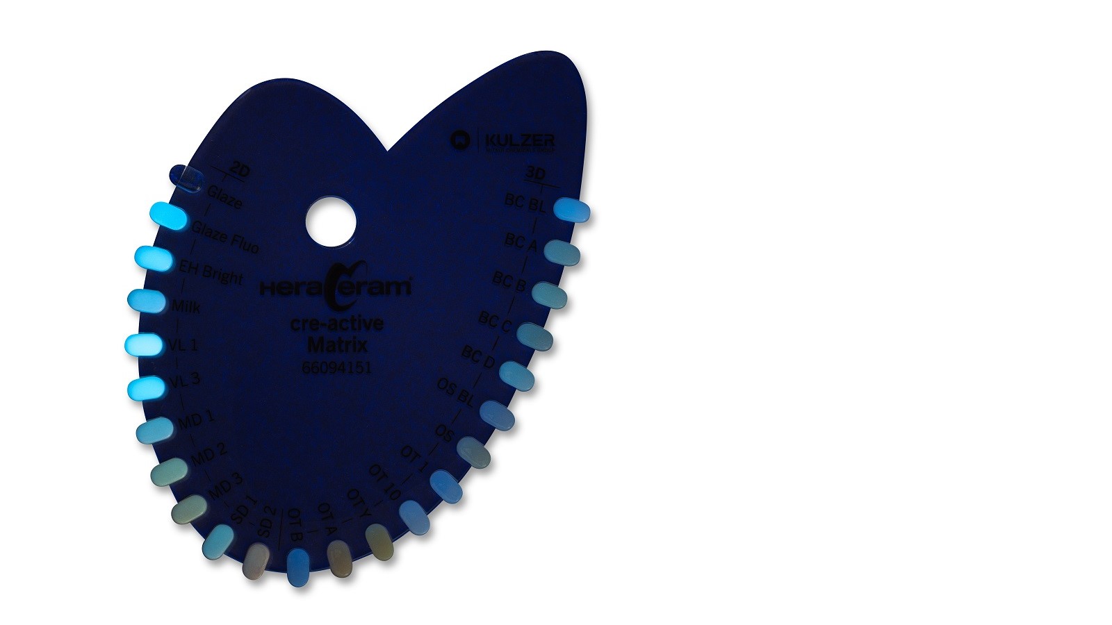 HeraCeram cre-active Escala de Cor Matrix 