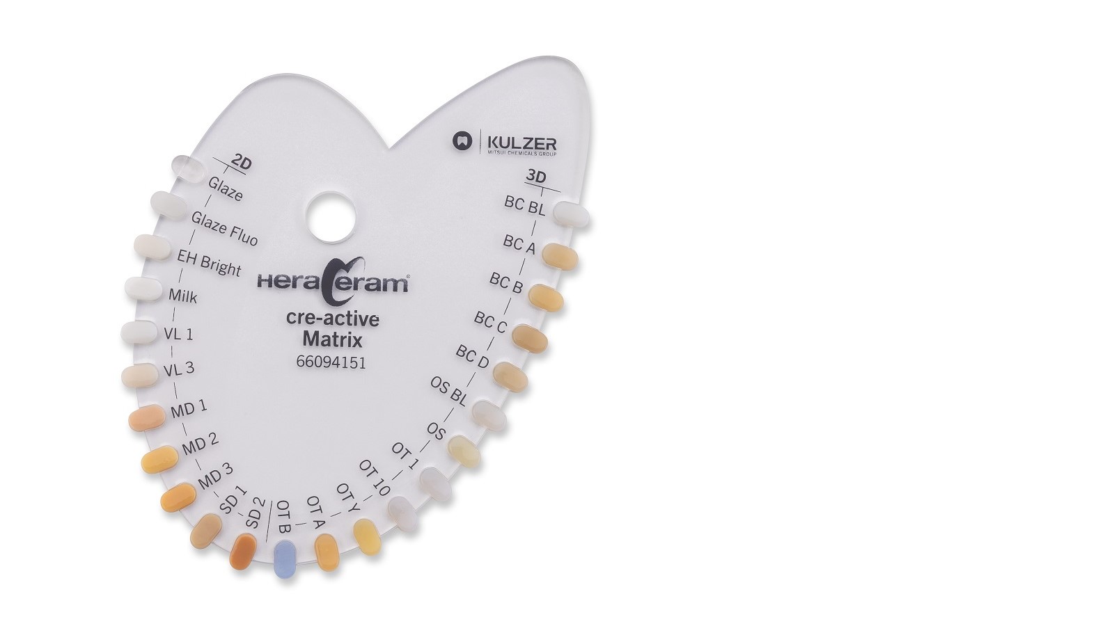 HeraCeram cre-active Escala de Cor Matrix